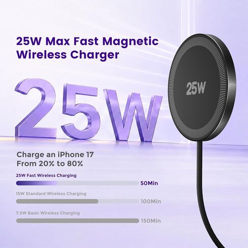 MagSafe 25W Wireless Charger for Apple Magnetic Fast Charging Pad in Saudi Arabia