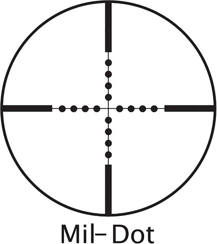 Rifle Scope 4x20, Carry Handle Rifle Scope, Mil Dot Reticle and BDC Turret, Peep Sight Mount, Retro A2 Style in Saudi Arabia