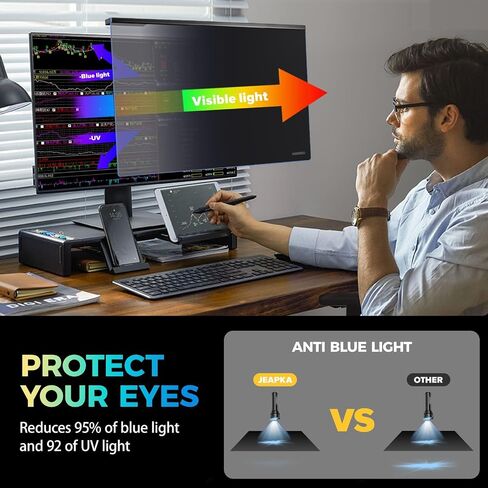 Magnetic 27 Inch Computer Privacy Screen Filter for 16:9 Aspect Ratio Widescreen Monitor, Eye Protection Anti Glare Blue Light Computer Privacy Shield Panel in Saudi Arabia