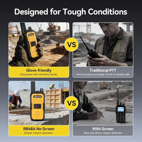 Retevis RB48A Industrial IP67 Waterproof Walkie Talkies Long Range, 6 Pack in Saudi Arabia