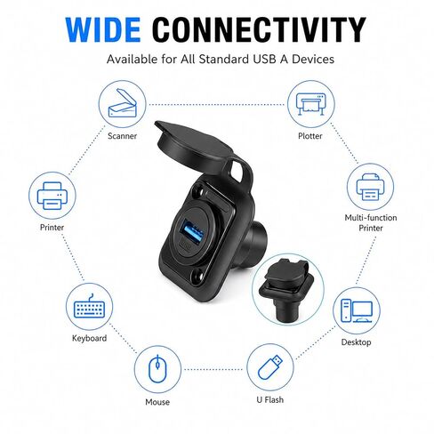 2 حزمة USB 3.0 مقبس مقاوم للماء منفذ واحد USB-3.0 ذكر إلى ذكر محول تركيب السيارة على شكل حرف D USB لوحة جبل موصل لحام عالي السرعة محول واجهة تمديد البيانات للوحة قيادة قارب السيارة in Saudi Arabia