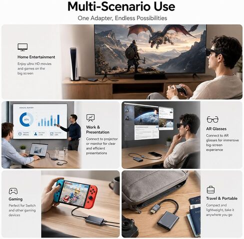 محول ubrokeifixit HDMI إلى USB-C محول HDMI ذكر أحادي الاتجاه (المصدر) إلى USB-C أنثى (عرض) لنظارات AR، والتبديل، وXbox، والكمبيوتر المحمول، والكمبيوتر الشخصي، وشاشة محمولة 4K 60 هرتز (رمادي) in Saudi Arabia