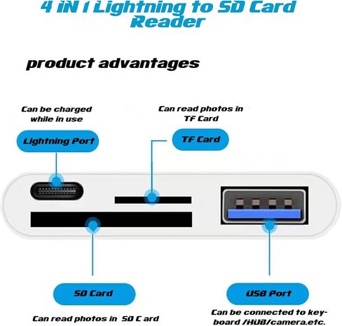 Lightning to SD Card Reader - محول بطاقة ذاكرة 4 في 1 لجهاز iPhone مع USB Female OTG، متوافق مع بطاقات SD/TF. محمول وشحن سريع. in Saudi Arabia