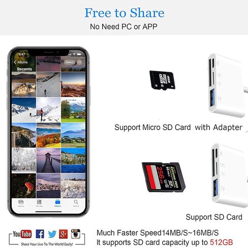 Lightning to SD Card Reader - محول بطاقة ذاكرة 4 في 1 لجهاز iPhone مع USB Female OTG، متوافق مع بطاقات SD/TF. محمول وشحن سريع. in Saudi Arabia
