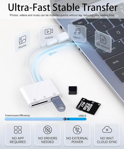 USB C & USB to SD Micro SD Memory Card Reader Digital Camera Viewer Adapter in Saudi Arabia