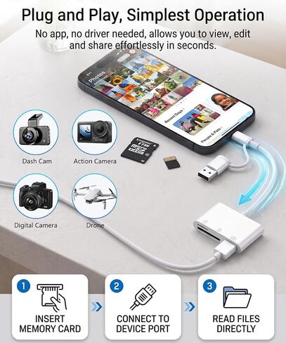 USB C & USB to SD Micro SD Memory Card Reader Digital Camera Viewer Adapter in Saudi Arabia