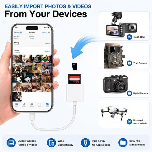 SD Card Reader USB-C with Dual Card Slot and Charging Port in Saudi Arabia
