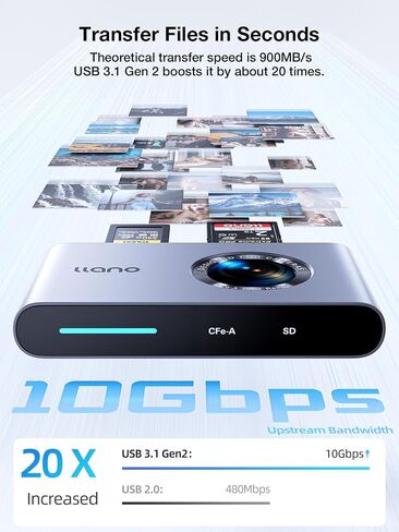 llano CFexpress Type A/SD 4.0 Card Reader, USB 3.1 Gen 2 (10Gbps) 2 in 1 in Saudi Arabia