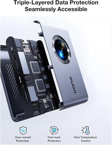 llano CFexpress Type A/SD 4.0 Card Reader, USB 3.1 Gen 2 (10Gbps) 2 in 1 in Saudi Arabia