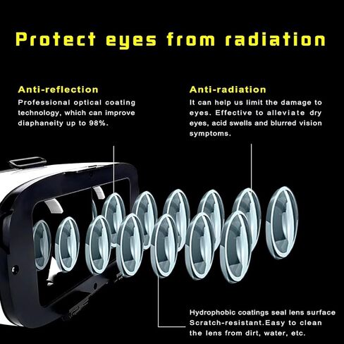 2025 New VR Headset for iPhone & Android Phone, Virtual Reality Goggles for VR Game Video Movies, Education,Kids, Compatible with Phones 4.5"-6.3" in Saudi Arabia
