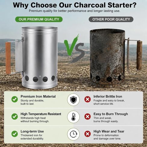 Charcoal Chimney Starter - BBQ Chimney Starter with wood heat insulation handle, charcoal grill accessory for outdoor bbq, camping fire(S) in Saudi Arabia