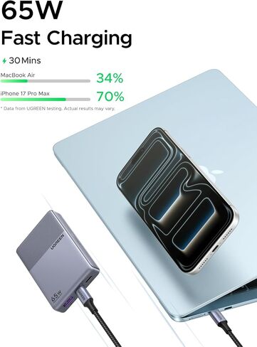 UGREEN Nexode Air 65W 3-Port USB C Charger Block، شاحن حائط USBC مسطح، محول طاقة نحيف للغاية وقابل للطي لجهاز MacBook Air/Neo/Pro، iPhone 17 16، Galaxy S26/S25، iPad، رمادي in Saudi Arabia