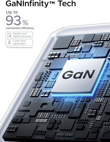 UGREEN Nexode Air 65W 3-Port USB C Charger Block، شاحن حائط USBC مسطح، محول طاقة نحيف للغاية وقابل للطي لجهاز MacBook Air/Neo/Pro، iPhone 17 16، Galaxy S26/S25، iPad، رمادي in Saudi Arabia