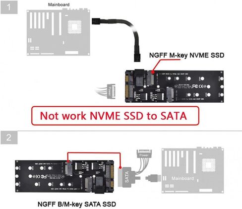 محول بطاقة توسيع chenyang M.2 NGFF إلى SATA وNVME PCIe SSD إلى SFF-8643 للوحة الرئيسية (لا يعمل NVME SSD إلى SATA) in Saudi Arabia