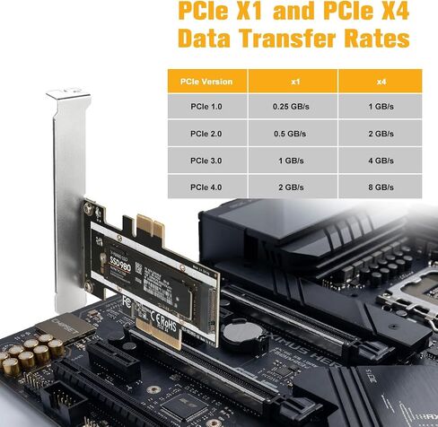 M.2 NVMe SSD to PCIe X16/X8/X4/X1 Adapter Card, PCIe to M.2 in Saudi Arabia