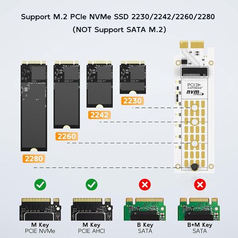 MAIWO PCIe x1 to M.2 NVMe SSD Adapter Card, Expansion Card for M.2 NVMe M-Key 2230/2242/2260/2280 SSD, Compatible with PCIe X4/X8/X16, Up to 16Gbps, Not for SATA in Saudi Arabia
