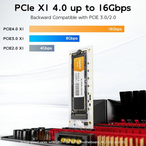 MAIWO PCIe x1 to M.2 NVMe SSD Adapter Card, Expansion Card for M.2 NVMe M-Key 2230/2242/2260/2280 SSD, Compatible with PCIe X4/X8/X16, Up to 16Gbps, Not for SATA in Saudi Arabia