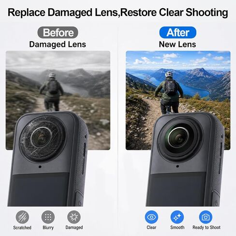 Littlefixter Camera Glass Lens Replacement Kit for Insta360 X5, Optical Glass Cover with Lens Open Removal Tool in Saudi Arabia