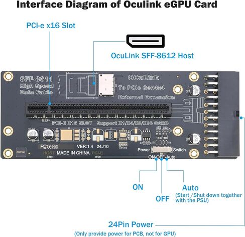 RIITOP Oculink eGPU Adapter, OCuLink SFF-8612 to PCIe x16 Card with Cable for eGPU in Saudi Arabia