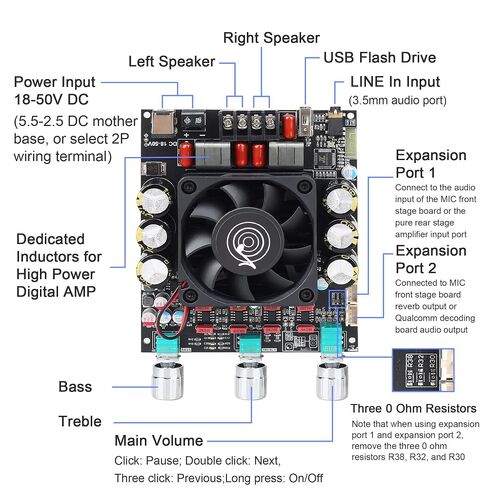 ZK-3002T 300W+300W Bluetooth Digital Amplifier Board TPA3255 Chip 2.0 Channel with Bluetooth/3.5mm AUX Input/USB Input,with Treble and Bass Adjustment in Kuwait