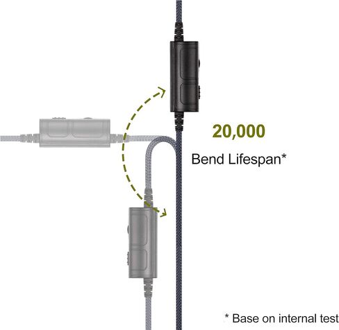 Boom Gaming Microphone Cable Compatible with Game PS4 Xbox One PC Laptop Phone and Sony MDRXB950BT, MDRXB650BT, MDR1000X, MDR100ABN, WH1000XM2, MDR-1A Headphone | with Volume Control and Mute Switch in Saudi Arabia