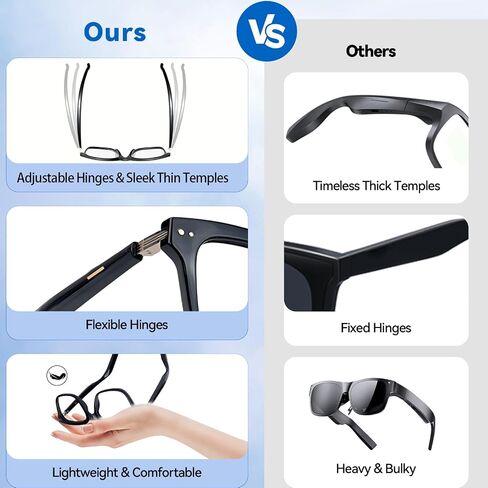 AI Smart Glasses for Men and Women with Chat GPT, 164 Languages, Photochromic Lens, Al Assistant & Meeting Summary, Music Playback, Hands-Free Calling, UV/Blue Light Protection Black in Kuwait