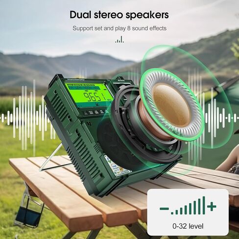 Retekess TR113 Shortwave Radio Receiver, Full Band Radio in Saudi Arabia