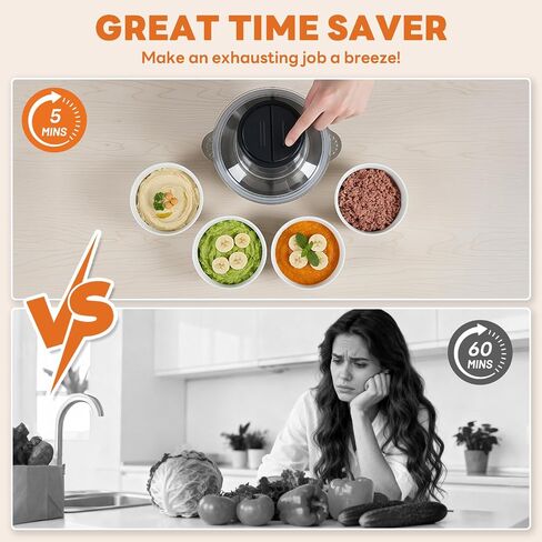 OLIXIS Electric Food Processor, 450W Meat Grinder & Vegetable Chopper with 2 Bowels for Home Use, Food Chopper with Double S-Blades for Vegetable, Onion, Garlic, Meat, Nuts, Black in Saudi Arabia