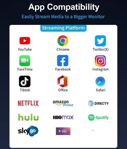 محول USB-C رقمي AV متعدد المنافذ من Apple مع HDMI 8K@60 هرتز ومنفذ شحن USB 3.2 و100 واط لهاتف iPhone 15/16/17، ومحول HDMI من النوع C معتمد من MFi لأجهزة MacBook Pro/Air وiPad Pro وiMac والمزيد (أبيض) in Kuwait