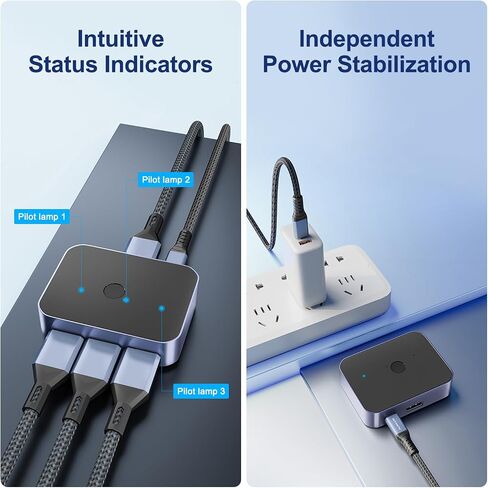Bi-Directional DisplayPort 1.4 Switcher, 3 in 1 Out 8K DP Switcher Box Supports 8K 30Hz / 4K 120Hz Compatible with TVs Monitors Laptops PC Projectors etc in Saudi Arabia