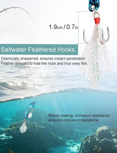 Avlcoaky Trout Spoons Lure 15g Casting Jigging Spoon, 5pcs/Box in Saudi Arabia