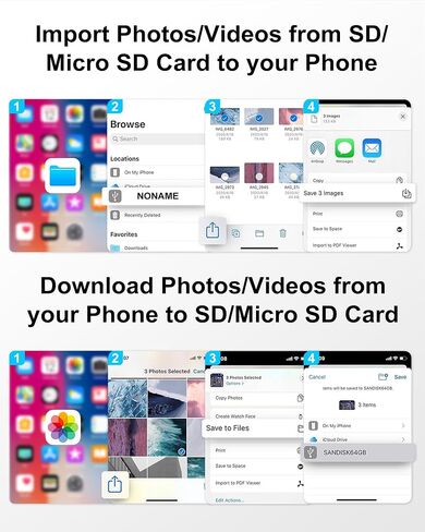 USB C SD Card Reader for iPhone 17e 17 Pro Max 16e 16 15, Camera Adapter in Saudi Arabia