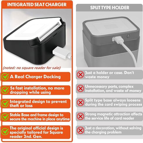 Square Dock for Square Reader 2nd Generation, Holder Stand for Square Card Reader 2nd Generation, Smart Anti-Sleep Button Portable Anti-Slip (No Reader, Cable and Wall Charger Included Only in Saudi Arabia