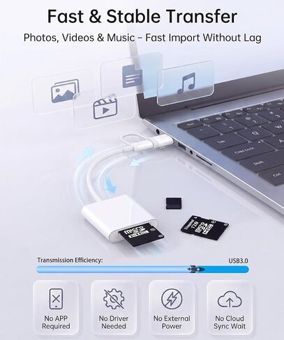 USB C SD Card Reader Micro SD Memory Card Adapter USB Digital Camera Viewer in Saudi Arabia
