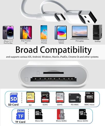 USB C SD Card Reader Micro SD Memory Card Adapter USB Digital Camera Viewer in Saudi Arabia