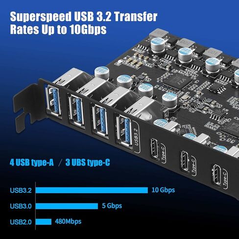 Sinefine 10Gbps PCIe USB 3.2/3.1 Gen 2 Card 7 Ports (3X Type USB C - 4 USB A) Expansion Card PCIe Card in Kuwait
