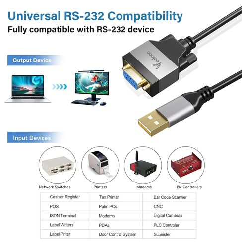USB 2.0 to Serial Adapter (FTDI Chipset), 3 FT USB A to RS232 Female DB9 Pin Converter Serial Cable with Cable Ties for Windows 11, 10, 8.1, 8, 7, Vista, XP, 2000, Linux and Mac OS X, Mac OS in Saudi Arabia