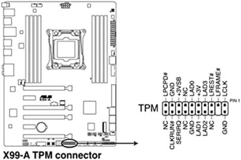 وحدة أمان التشفير TPM 2.0 20-1 Pin 2x10P متوافقة مع اللوحات الأم DDR4 لنظام التشغيل Windows 11 in Kuwait