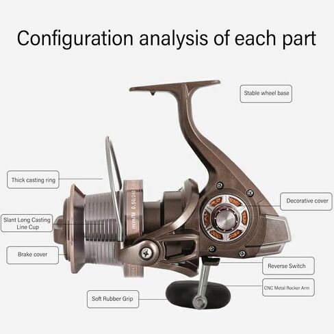 High Performance 9000 Fishing Reel Smooth Gapless Slant Line Cup Reel for Saltwater Fishing in Saudi Arabia