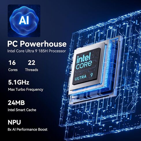 GEEKOM GT13 MAX Professional Mini PC, Intel Ultra 9 185H|16GB RAM 1TB SSD in Kuwait