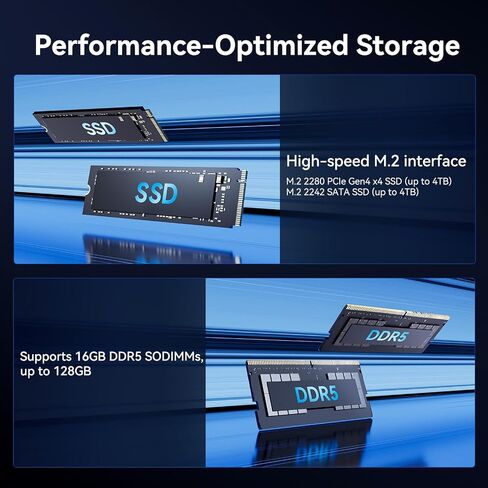 GEEKOM GT13 MAX Professional Mini PC, Intel Ultra 9 185H|16GB RAM 1TB SSD in Kuwait