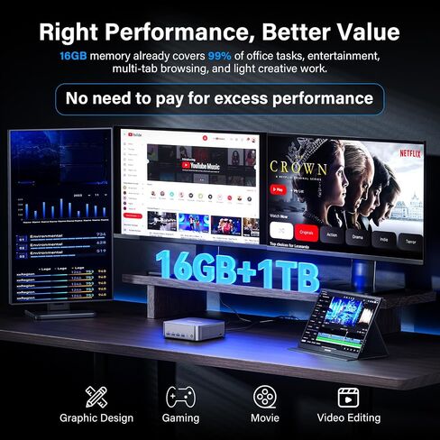 GEEKOM GT13 MAX Professional Mini PC, Intel Ultra 9 185H|16GB RAM 1TB SSD in Kuwait