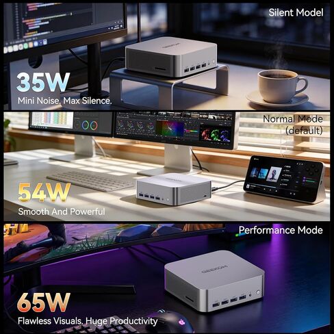 GEEKOM GT13 MAX Professional Mini PC, Intel Ultra 9 185H|16GB RAM 1TB SSD in Kuwait