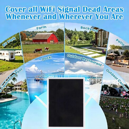 Solar WiFi Extender Signal Booster Outdoor, Long Range up to 500-feet, Internet 2.4G WiFi, 15W Solar Panel, 26000mAh Battery, IP65 Waterproof, Solar Powered WiFi Extender for Garden, Farm & Ranch in Kuwait