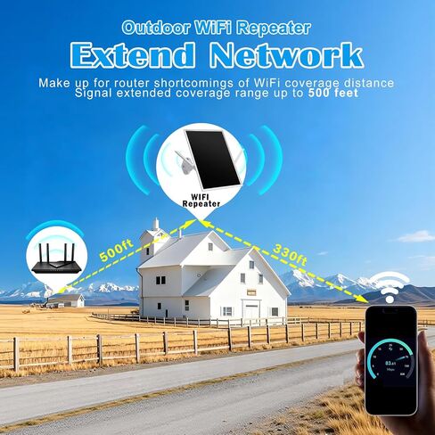Solar WiFi Extender Signal Booster Outdoor, Long Range up to 500-feet, Internet 2.4G WiFi, 15W Solar Panel, 26000mAh Battery, IP65 Waterproof, Solar Powered WiFi Extender for Garden, Farm & Ranch in Kuwait