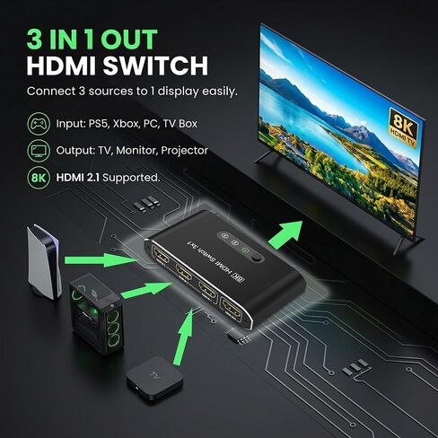 محول HDMI 2.1 8K 3 في 1، محول HDMI من الألومنيوم مع مفتاح تحكم عن بعد وتلقائي، يدعم 4K@120 هرتز، HDCP 2.3، صندوق محدد مقسم HDMI متوافق مع PS5، Apple TV، وحدات التحكم بالألعاب، Fire Stick، الكمبيوتر الشخصي in Kuwait