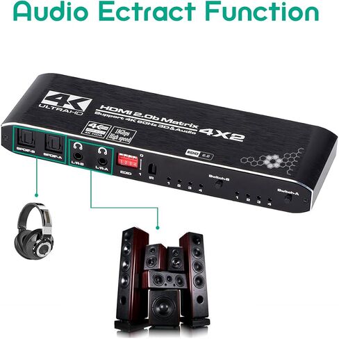 HDMI Matrix Switch 4x2, 4K HDMI Matrix Switcher Splitter 4 in 2 Out Box with EDID Extractor and IR Remote Control Support 4K HDR, HDMI 2.0b, HDCP 2.2, 4K@60Hz, 3D, 1080P in Saudi Arabia