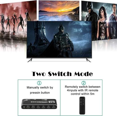 HDMI Matrix Switch 4x2, 4K HDMI Matrix Switcher Splitter 4 in 2 Out Box with EDID Extractor and IR Remote Control Support 4K HDR, HDMI 2.0b, HDCP 2.2, 4K@60Hz, 3D, 1080P in Saudi Arabia