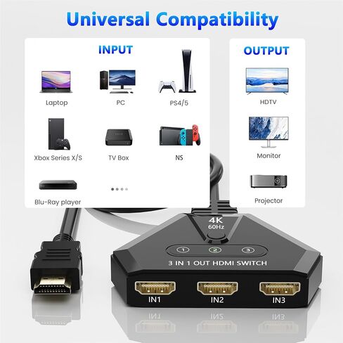 محول HDMI 3 في 1 مخرج، محول HDMI 4K@60 هرتز مع منافذ مطلية بالذهب، التوصيل والتشغيل، يدعم دقة Full HD 1080P ثلاثية الأبعاد متوافقة مع Roku TV Stick HDTV PS4/PS5 Xbox، مثالي للمسرح المنزلي والألعاب والبث in Kuwait