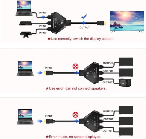 محول HDMI 3 في 1 مخرج، محول HDMI 4K@60 هرتز مع منافذ مطلية بالذهب، التوصيل والتشغيل، يدعم دقة Full HD 1080P ثلاثية الأبعاد متوافقة مع Roku TV Stick HDTV PS4/PS5 Xbox، مثالي للمسرح المنزلي والألعاب والبث in Kuwait